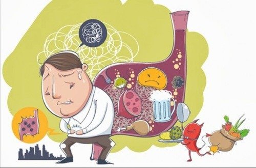 phòng ngừa bệnh đau dạ dày