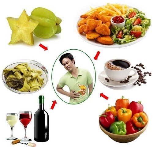 ăn uống không lành mạnh gây đau dạ dày