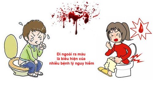 nguyên nhân đi ngoài ra máu kèm chất nhầy