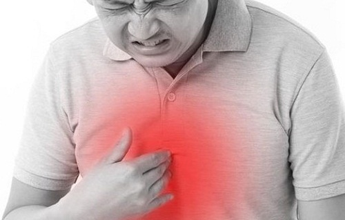 Đầy hơi khó thở